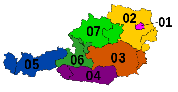 Telefonvorwahlen für Österreich